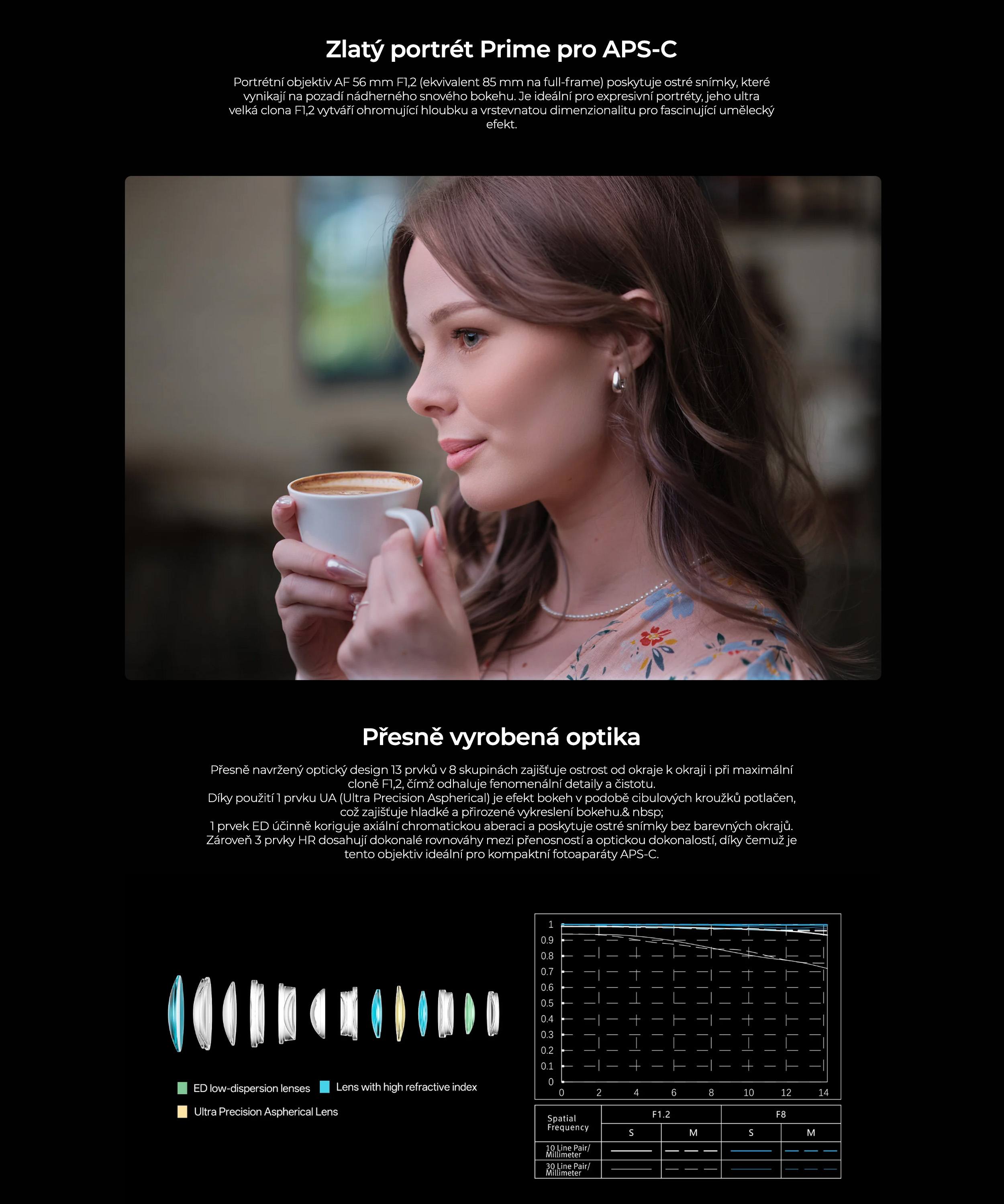 viltrox-af-56mm-f-1-2-pro-sony-e-fuji-x-pp-update-4